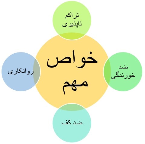خواص مهم مایع هیدرولیک‌فرمان