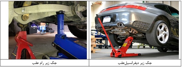 نمونه قراردادن جک در قسمت عقب خودرو