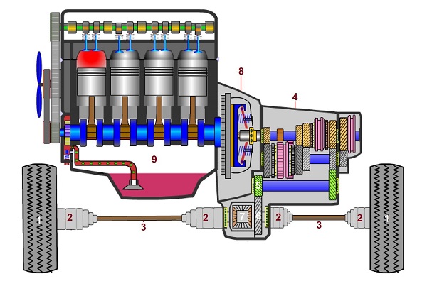 شماتيك خودرو جلو محرك يا FD