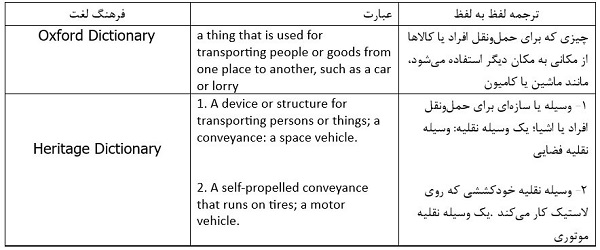 مفهوم Vehicle در دیکشنری‌های مختلف