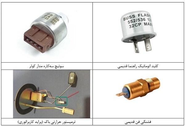 انواع‌کلید اتوماتیک مورداستفاده در خودرو