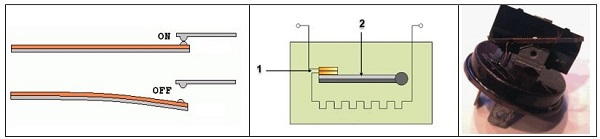 اتوماتیک فلاشر از نوع بی‌متالی