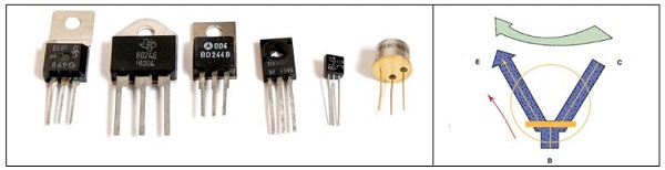 نمونه‌های از ترانزیستور و نحوه عملکرد