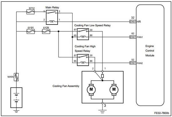 مدار فن خنک کننده خودرو جیلی EC7