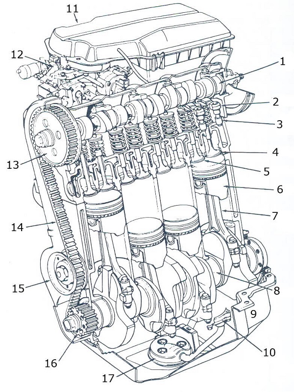 يك نوع موتور چهارزمانه