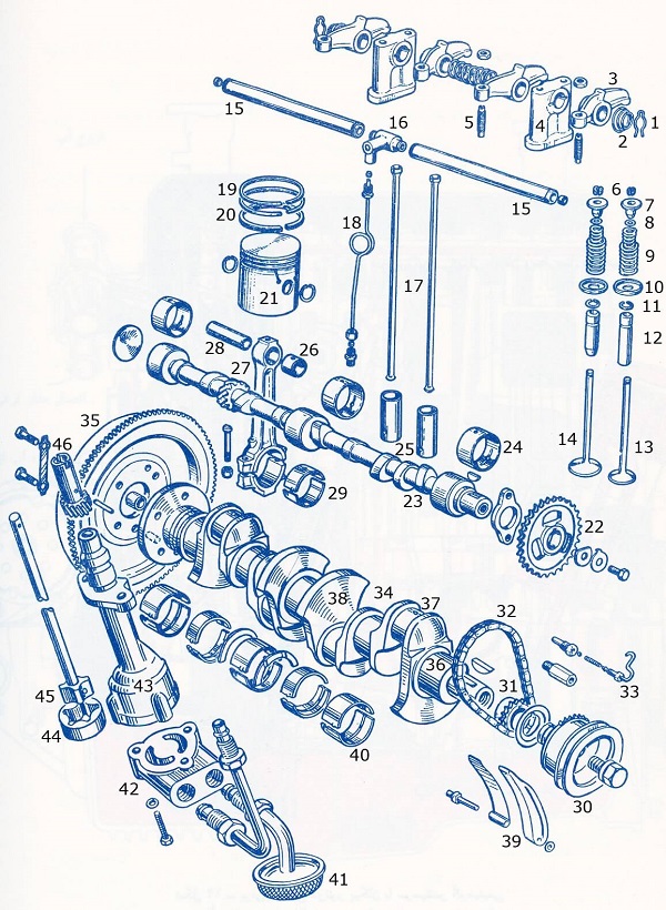 اجزاي داخلی يك موتور چهارزمانه بنزینی