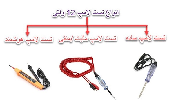 انواع تست لامپ 12 ولتی
