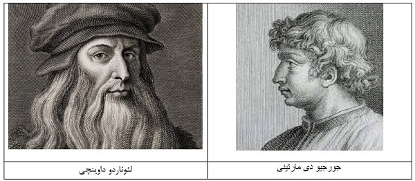 اولین مهندسین طراح خودرو