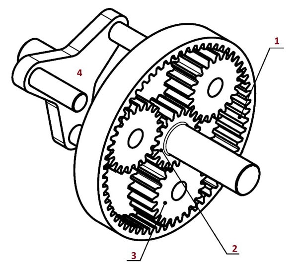 مجموعه چرخ‌دنده خورشيدی ساده