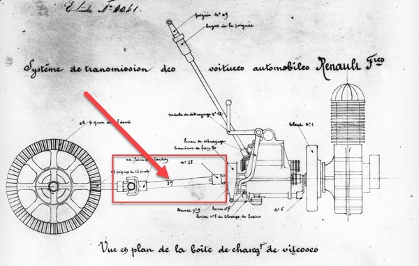 اولین میل‌گاردان