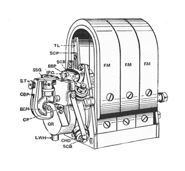 اولین سیستم جرقه مگنتی