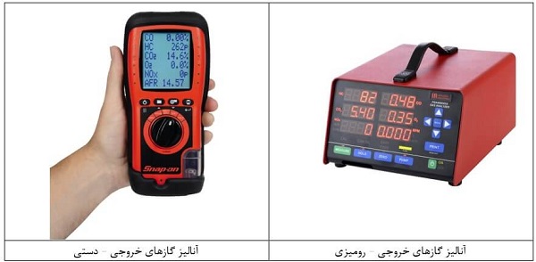 دو نمونه دستگاه آنالیز گازهای خروجی