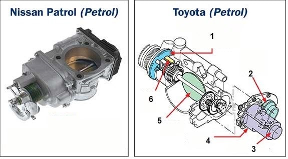 سنسور پدال گاز روی دریچه گاز