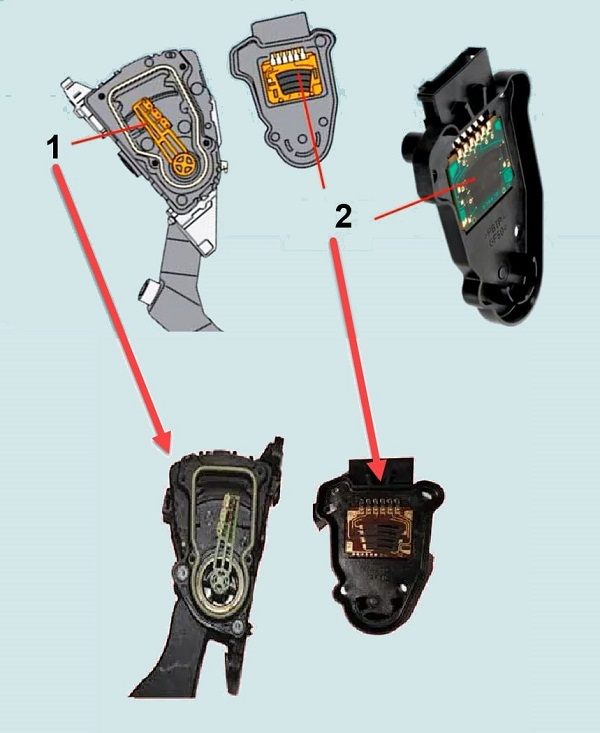 ارتباط جاروبک و مقاومت در سنسور پدال گاز پتانسیومتری