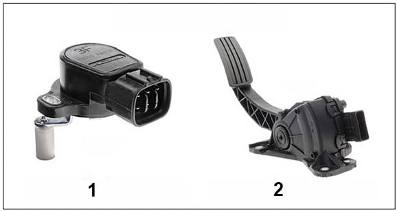 انواع سنسور پتاسیومتری از نظر جدا شدن