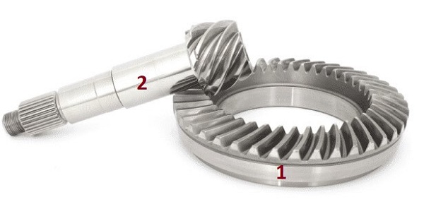 مجموعه پينيون و كرانويل