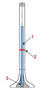 سوپاپ سدیمی