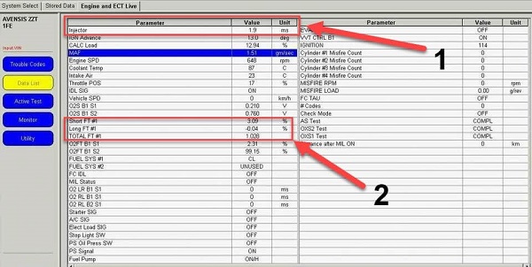 نحوه نمایش برخی پارامترهای مربوط به انژکتور در techsteam شرکت تویوتا
