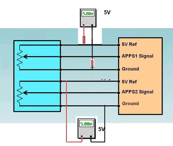 بررسی ولتاژ مثبت و منفی سنسور پدال گاز از نوع پتانسیومتری