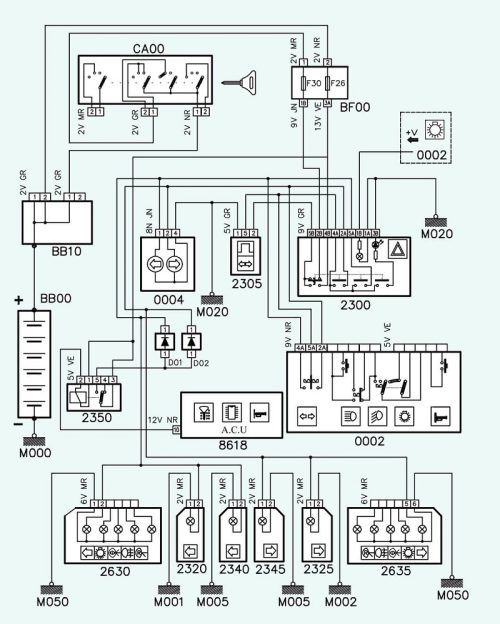 شماتیک مدار راهنما و فلاشر سمند سخنگو