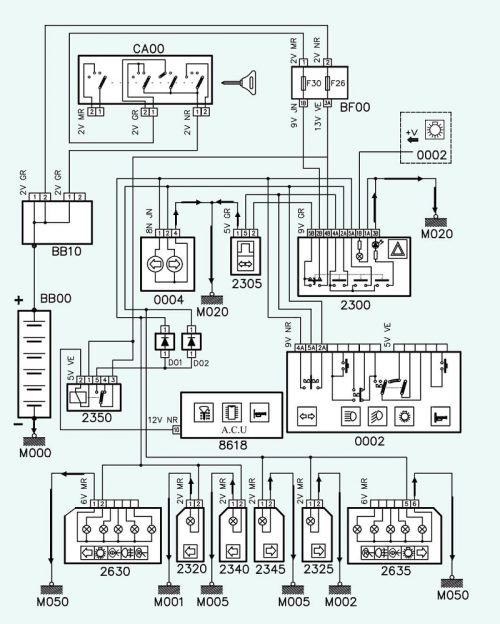 مسیر اتصالات منفی در مدار
