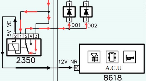 فرمان فلاشر از ACU