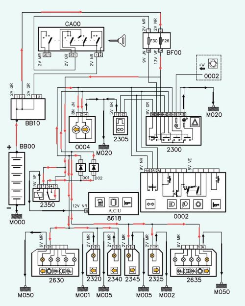 عملکرد مدار فلاشر با فرمان از واحد سخنگو