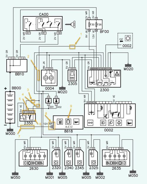 عیب احتمالی برای مشکل 1