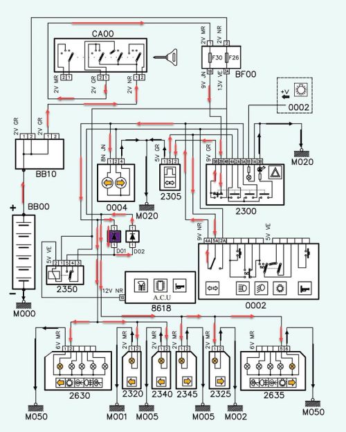 مسیر جریان برق راهنما سمت چپ در زمانی که دیود D01 دو طرفه شده است