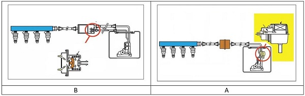 انواع رگولاتور (سوپاپ فشار شکن) قبل از ریل سوخت
