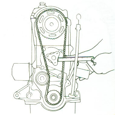 کنترل میزان انعطاف پذیری تسمه تایم