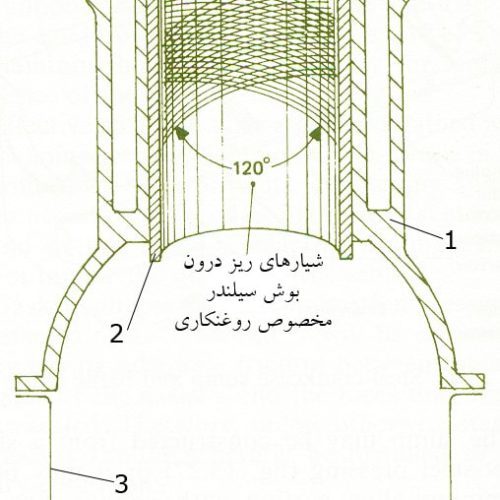 بوش خشك و برقوکاری درون آن