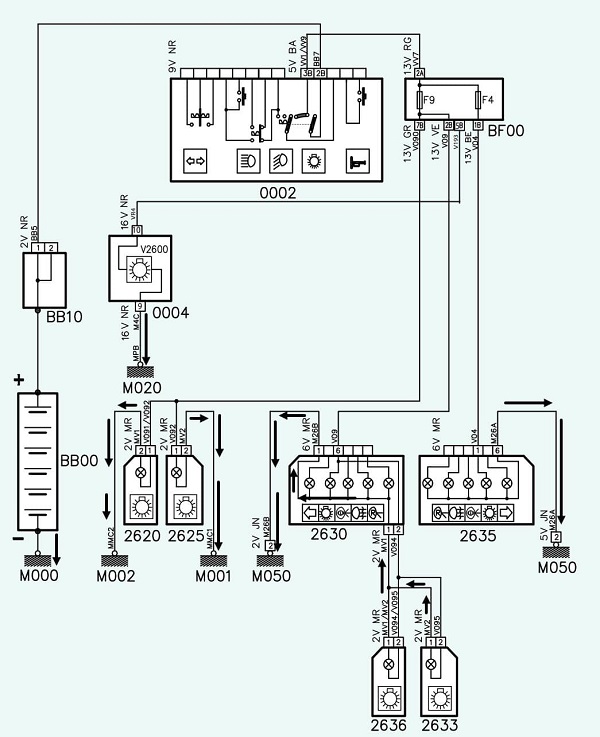 مسیر منفی در مدار چراغ کوچک