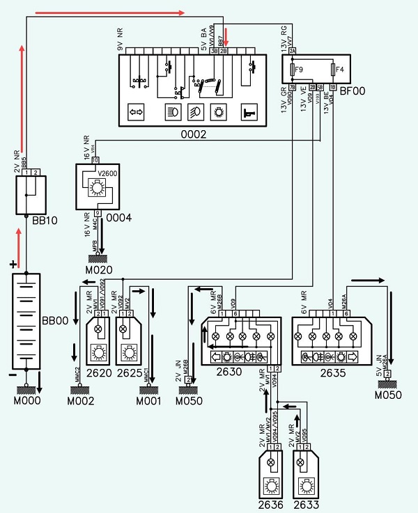 مسیر برق مثبت قبل از روشن‌شدن چراغ کوچک