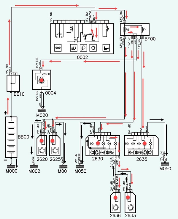 مسیر برق مثبت بعد از روشن‌شدن چراغ کوچک