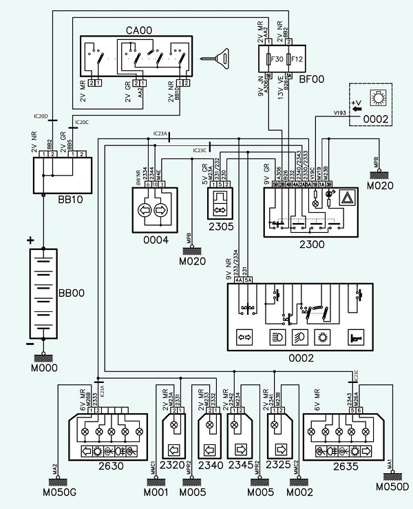 معرفی اجزا مدار راهنما و فلاشر سمند معمولی و پژو 405