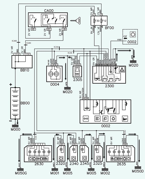 مسیر جریان برق منفی در مدار راهنما و فلاشر سمند