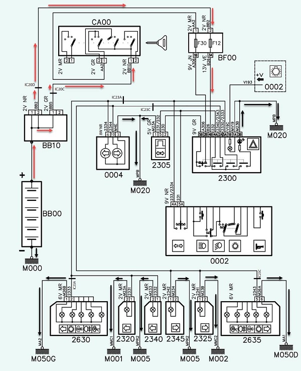 مسیر جریان مثبت قبل از سوییچ و کلید فلاشر