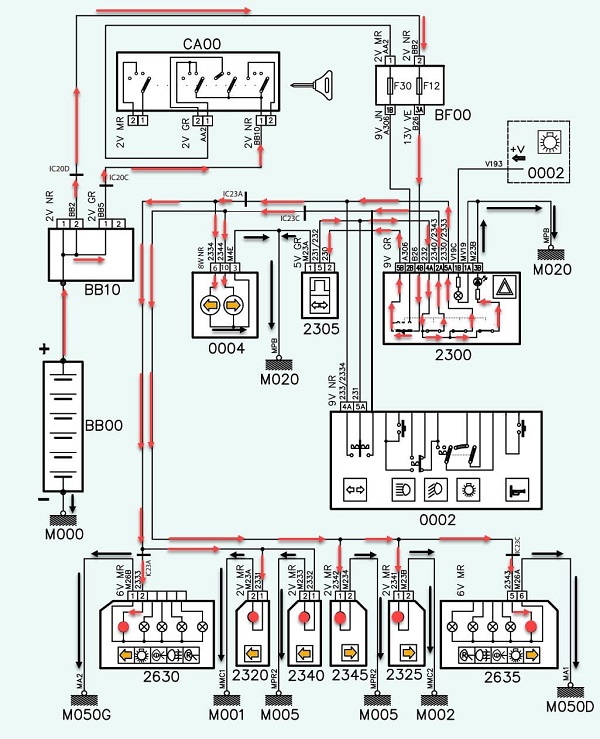 فعال شدن فلاشر در مدار سمند ساده – پژو 405