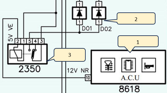 اجزا خاص مدار راهنما فلاشر سمند با ACU