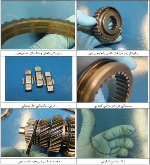 نمونه ای از خرابی‌های مجموعه سنکرونیزه