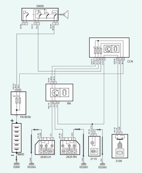مسیر اتصال منفی در مدار چراغ‌ترمز سمند مالتی پلکس sms