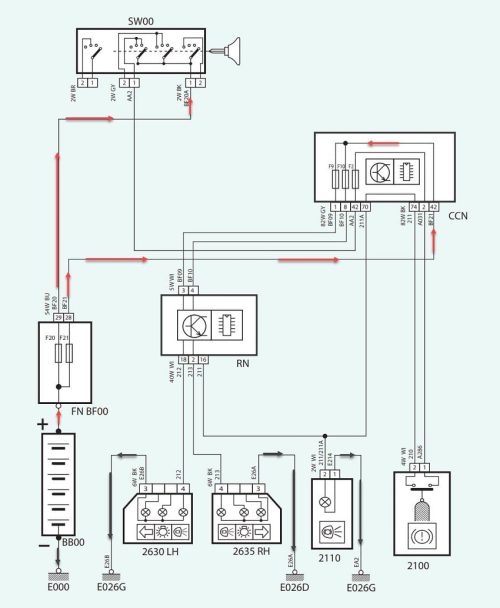 مسیر جریان مثبت قبل از سوئیچ در مدار چراغ‌ترمز