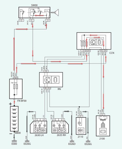 مسیر جریان مثبت بعد از باز کردن سوئیچ در مدار چراغ‌ترمز