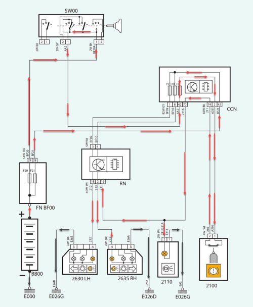 عملکرد مدار چراغ ترمز در هنگام فشردن پدال