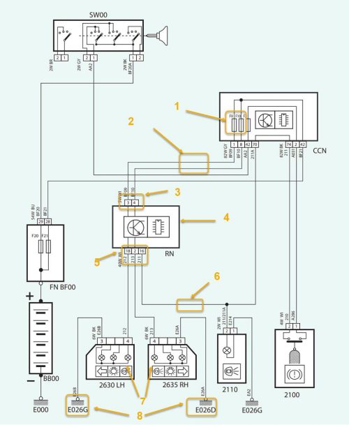 عیوب احتمالی در حالت روشن نشدن چراغ‌های ترمز عقب