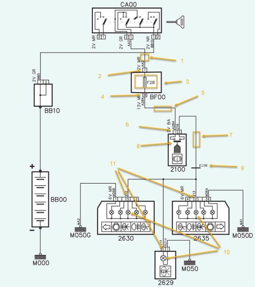 خرابی‌های احتمالی مشکل روشن نشدن چراغ‌های ترمز