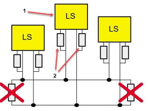 توپولوژی شبکه با پروتکل CAN زوج سیم از نوع LCAN
