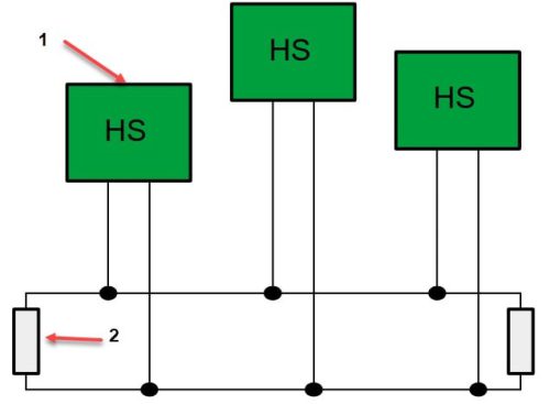 توپولوژی شبکه با پروتکل CAN زوج سیم از نوع LCAN
