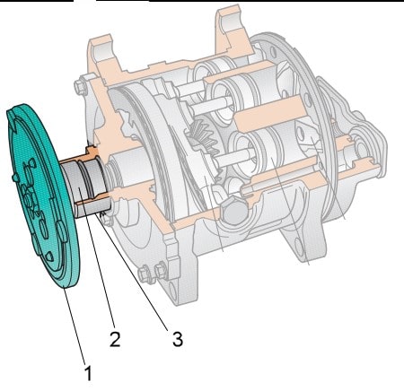 نحوه اتصال صفحه فشاری به شفت کمپرسور